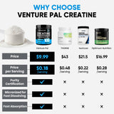 Venture Pal: mezclar con tu bebida favorita para un refuerzo neutro.