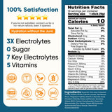 Venture Pal Prueba de Sabores en Pack: descubre opciones favoritas.