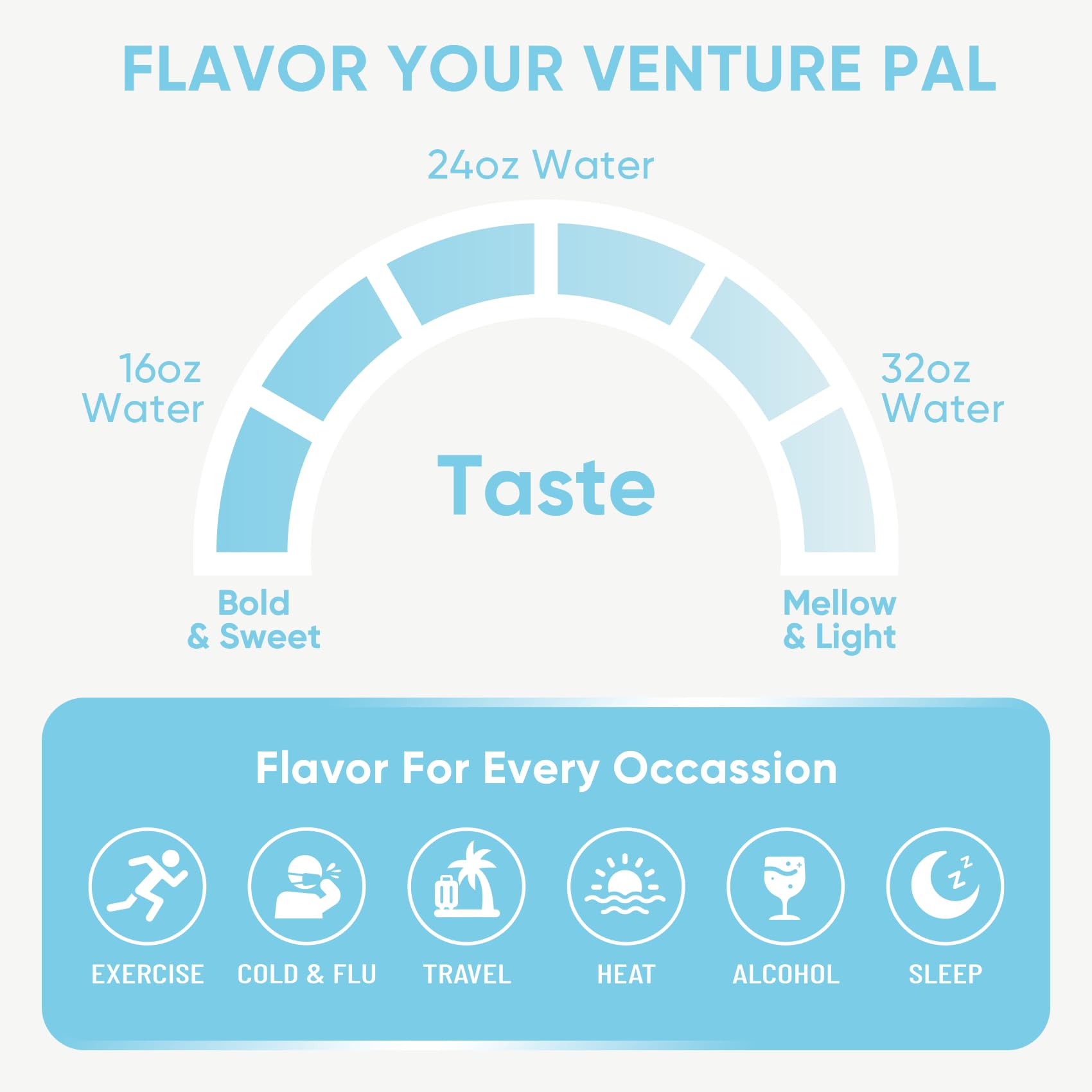 Venture Pal perfecto para recuperación tras fiestas y días largos