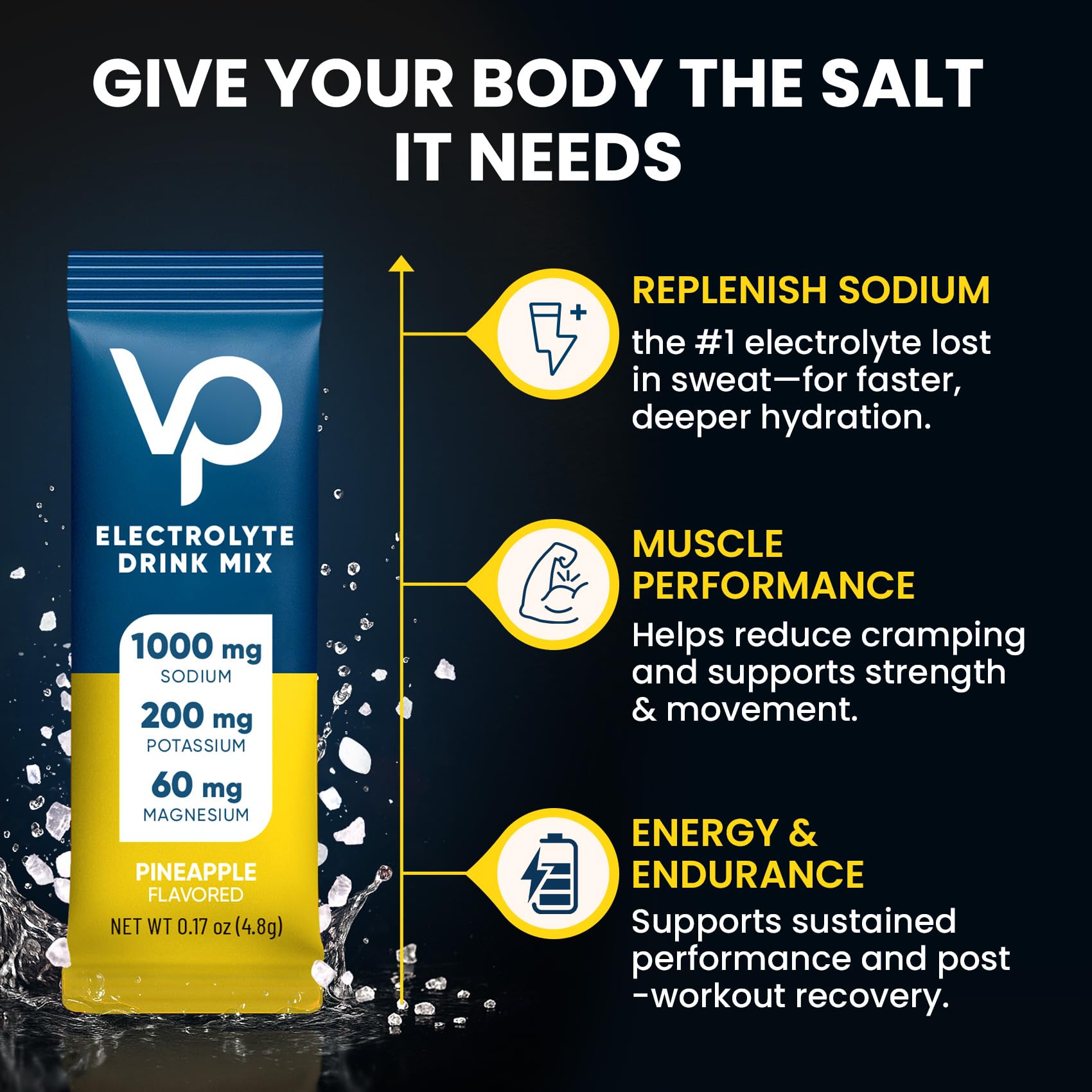 Venture Pal compatible con gluten y soja, ideal para distintas dietas.