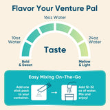 Venture Pal sodio optimizado para hidratación equilibrada durante el día