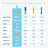Venture Pal stick de una dosis para mezclar con agua y rehidratar