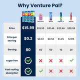 Venture Pal tabletas sin azúcar para energía sin culpa en entrenamientos.