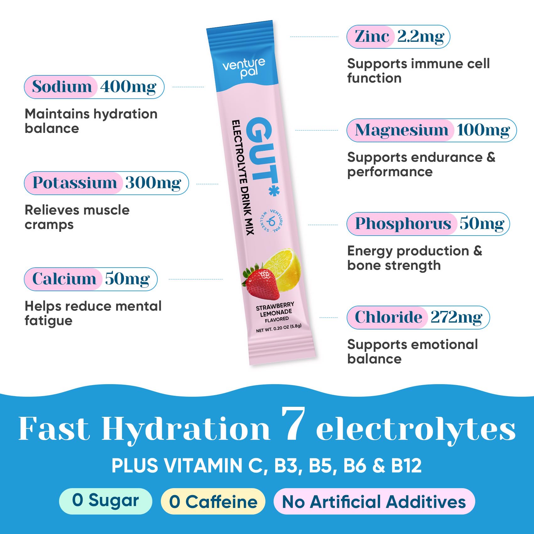 Venture Pal vitaminas 5 para energía diaria
