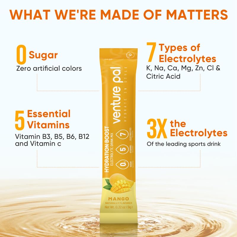 Vitaminas cinco clave de Venture Pal para metabolismo natural.