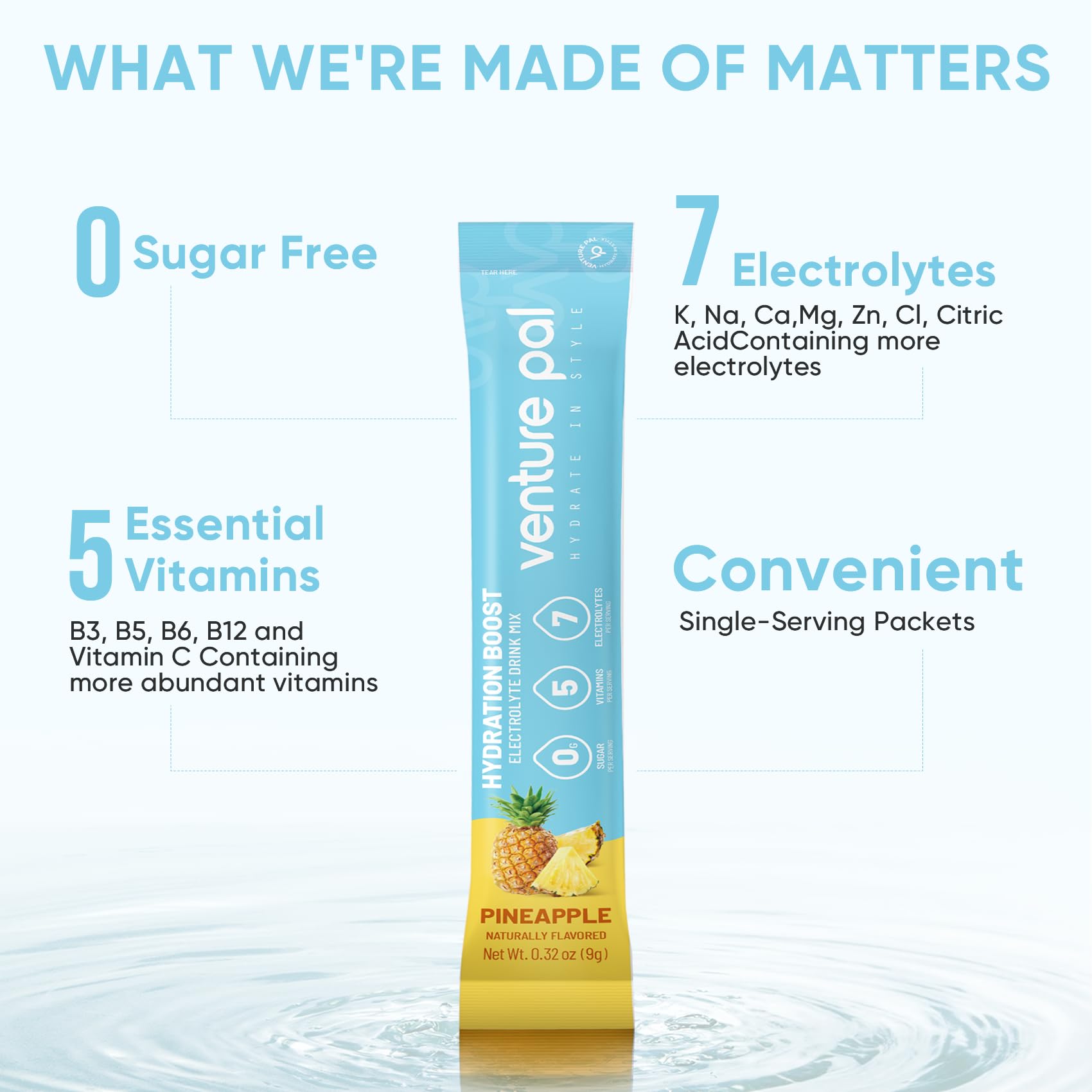 Venture Pal vitaminas para metabolismo natural sin cafeína ni estimulantes