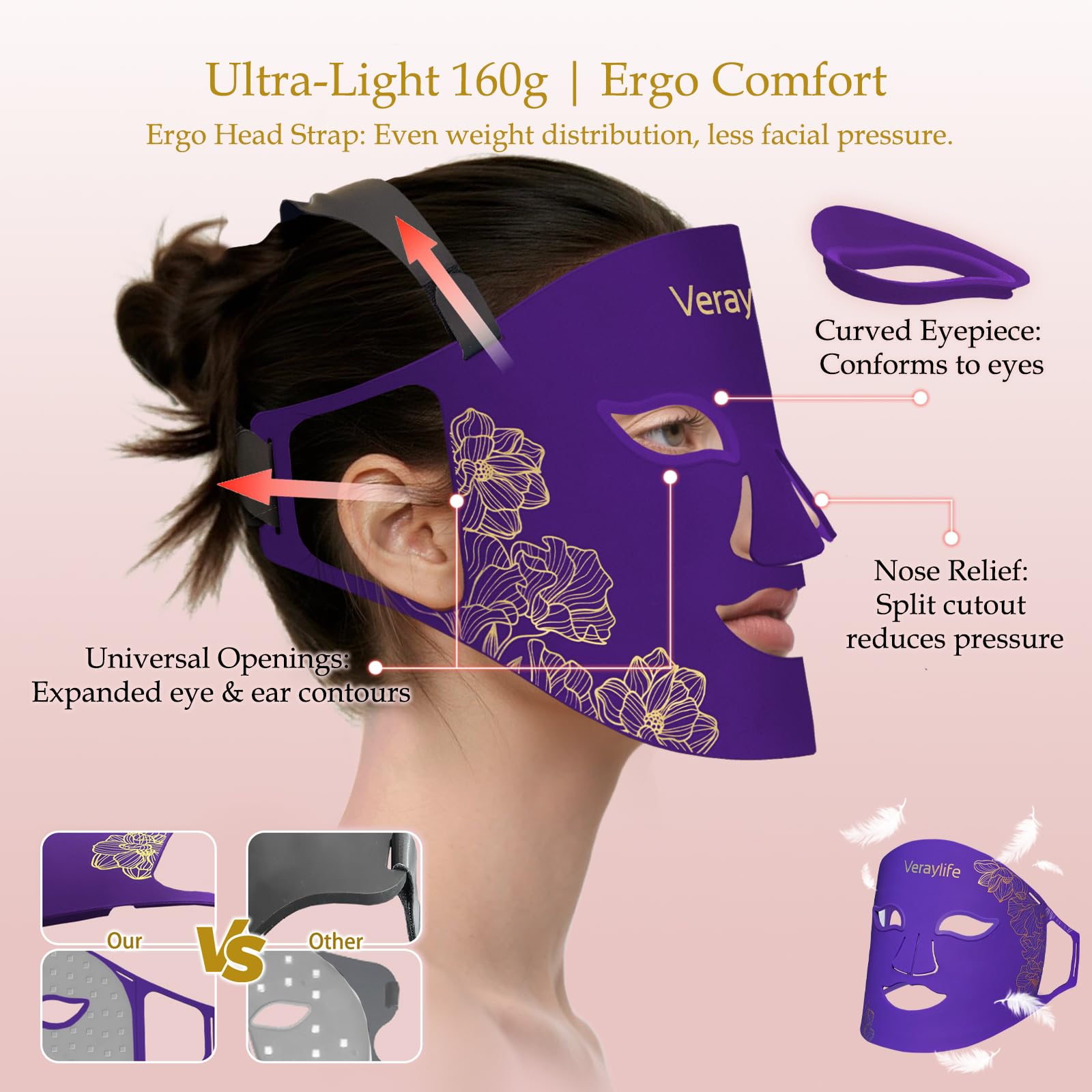 Veraylife control de intensidad y temporizador para una experiencia personalizada.