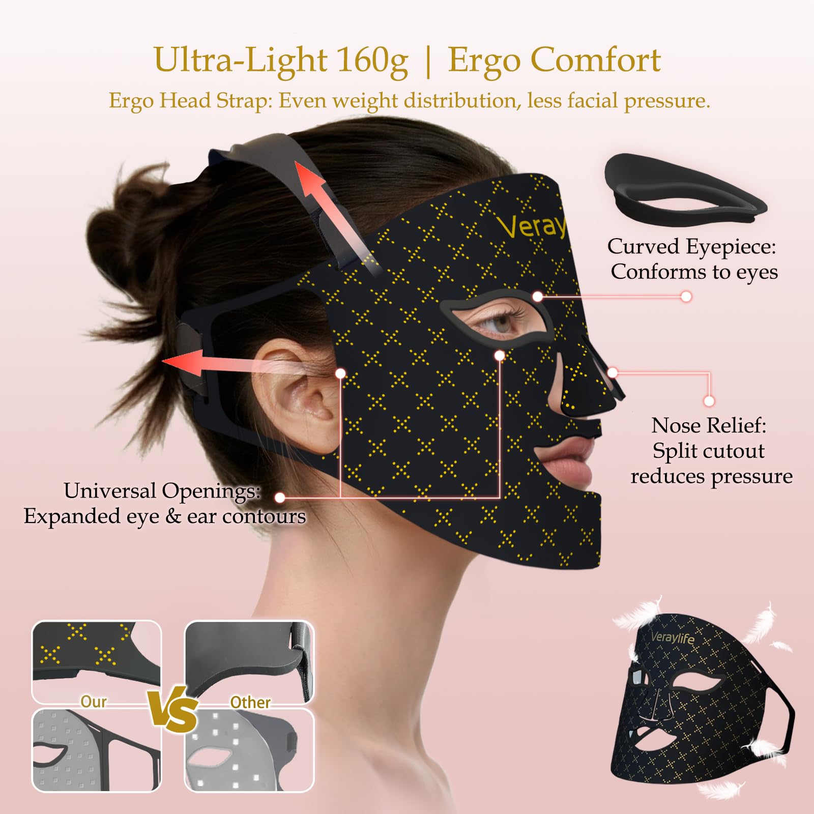 Veraylife control remoto desmontable con luz azul para zonas propensas a grasa y textura refinada.