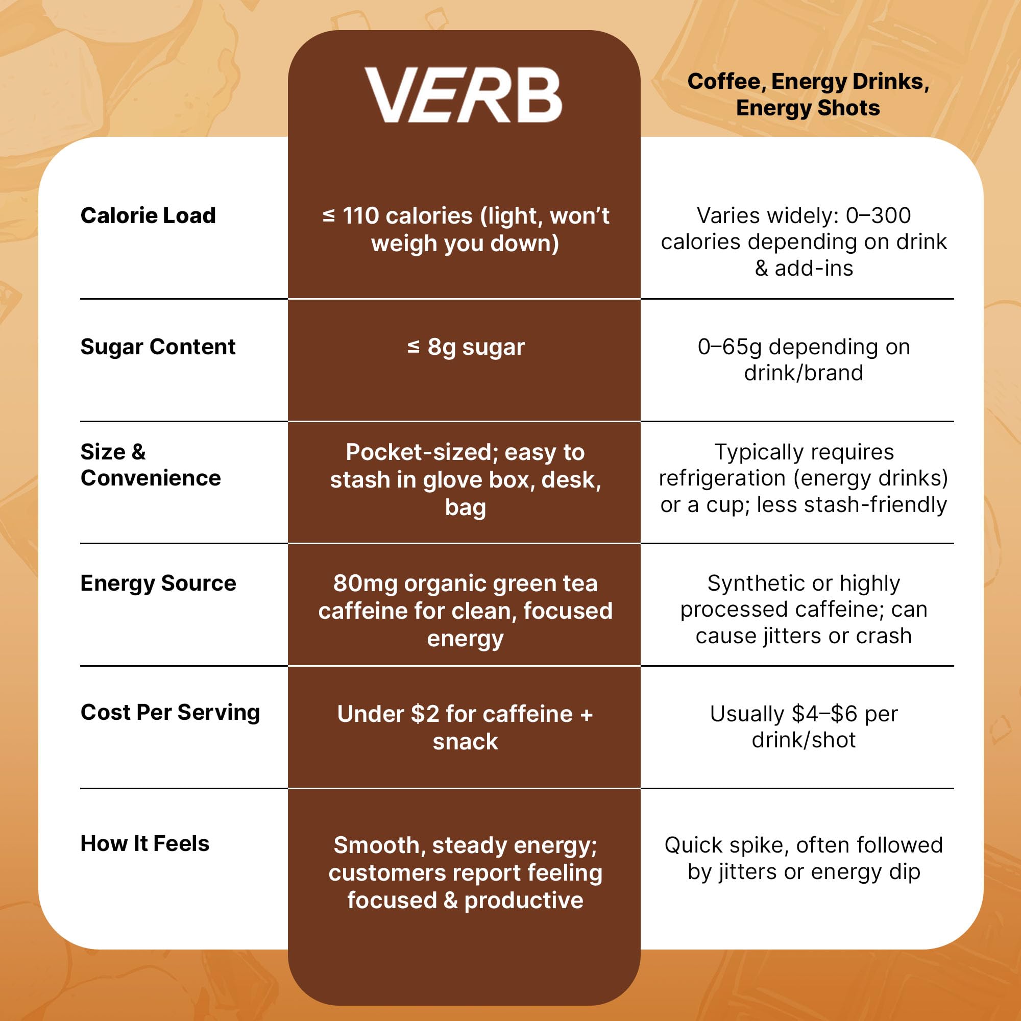 Barra Verb para deporte y entrenamiento diario.