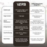 Snack de viaje compacto con Verb Energy Bar para días ocupados.