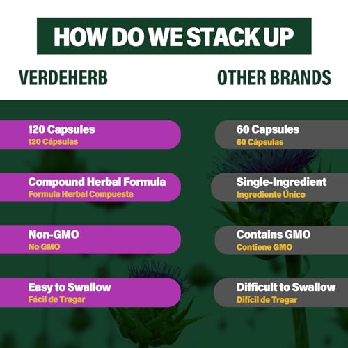 Verdeherb: alcachofa, ingrediente clave para la desintoxicación suave.