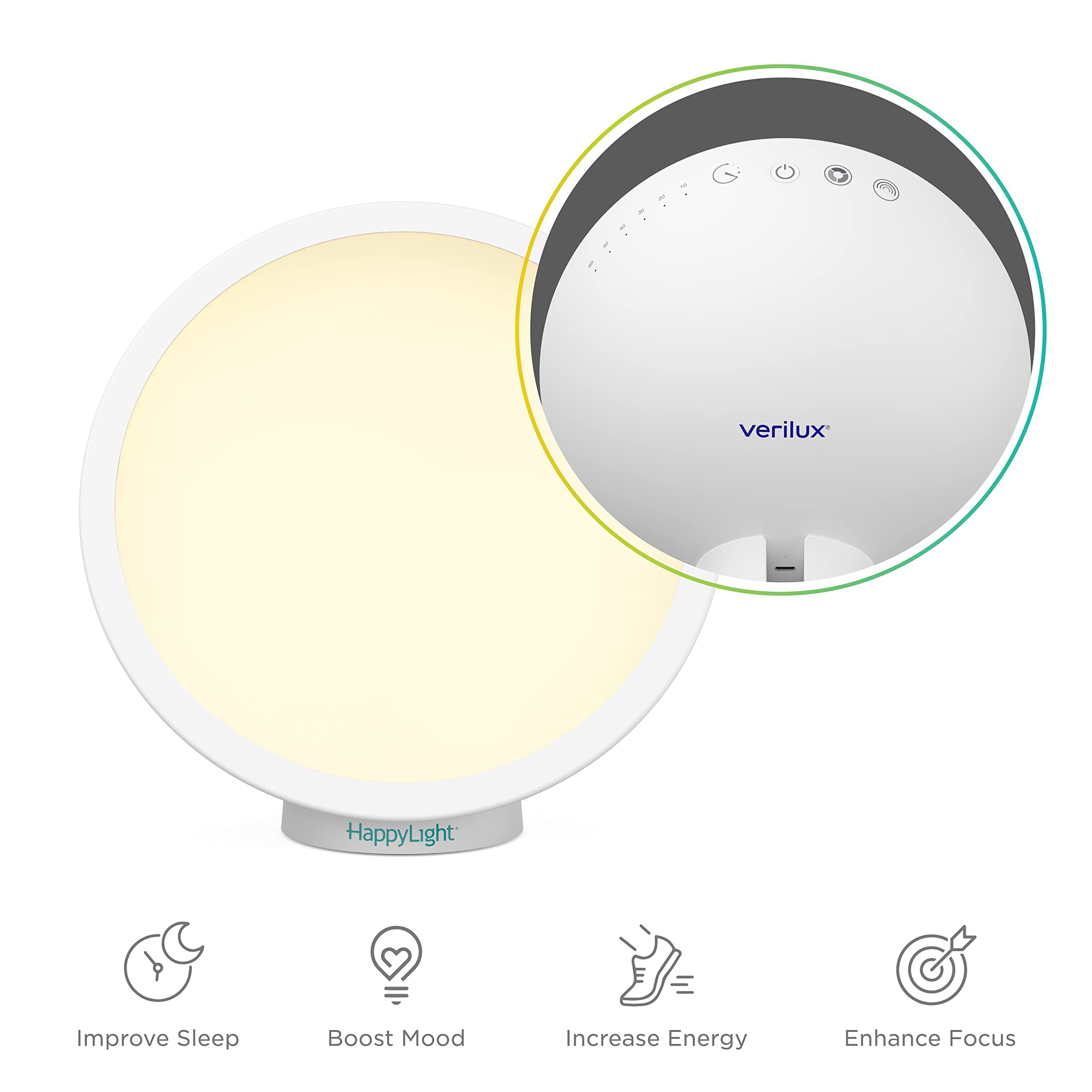 Verilux HappyLight Halo uso sin cables, perfecto para escritorio o mesita de noche