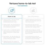 Verisana: kit de instrucciones para recoger la muestra correctamente.
