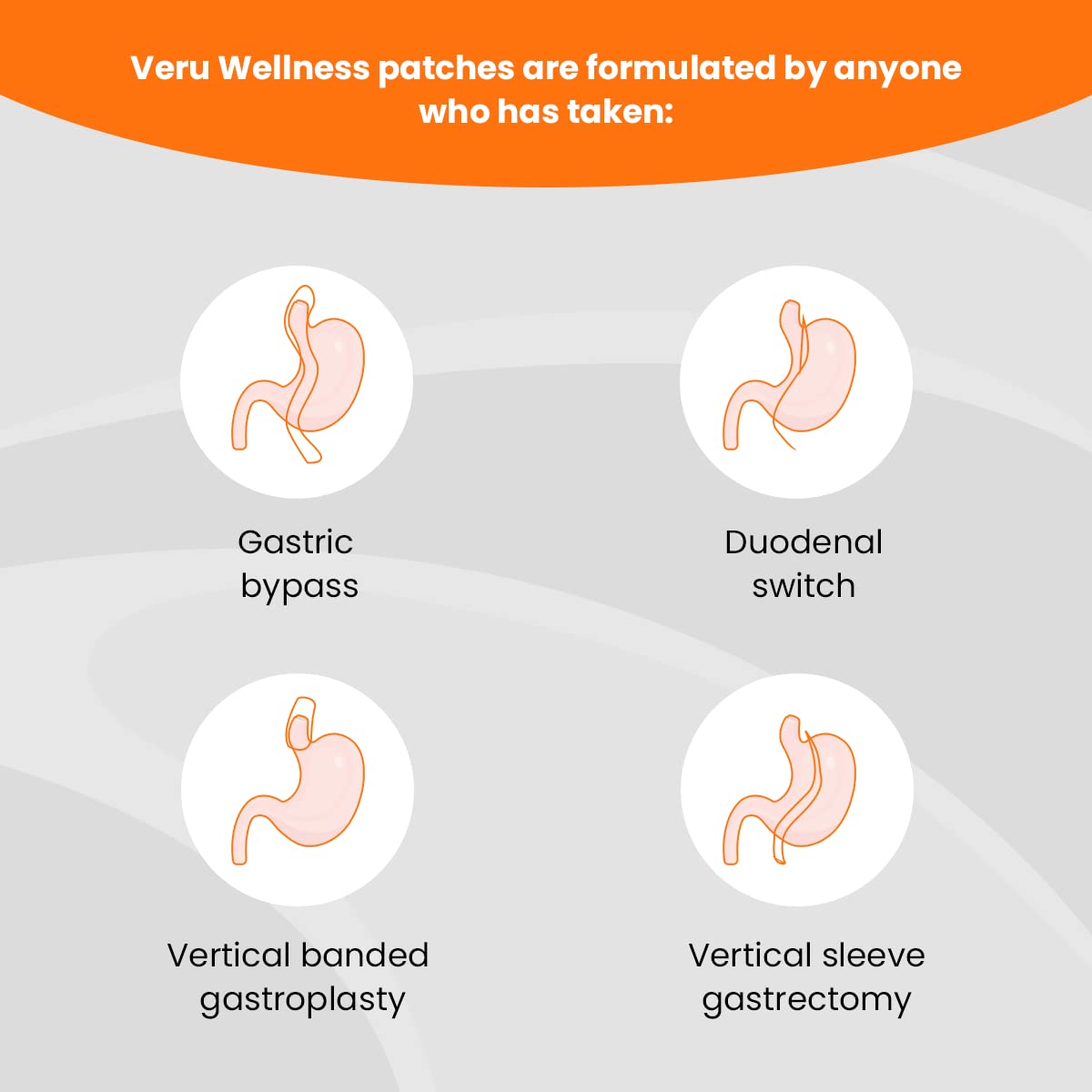 Envase de Veru Wellness para parches, almacenamiento seguro