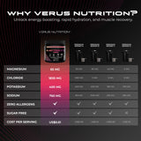 Sabor Frutos rojos mixtos VERUS NUTRITION Electrolytes, hidratación sabrosa
