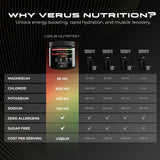 Hidratación sostenible VERUS NUTRITION botella reciclable sabor sandia-lima