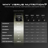 VERUS NUTRITION sabor Miami Vice para una experiencia refrescante durante el entrenamiento