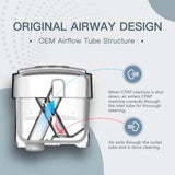 Verybegin diseño del canal de aire mantiene flujo estable.