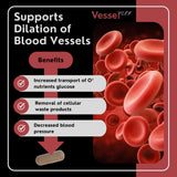 VesselFLEX caja: presentación y blíster para uso diario.