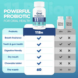 VeteLab cuida dientes y encías con probióticos orales para un cuidado bucal diario.