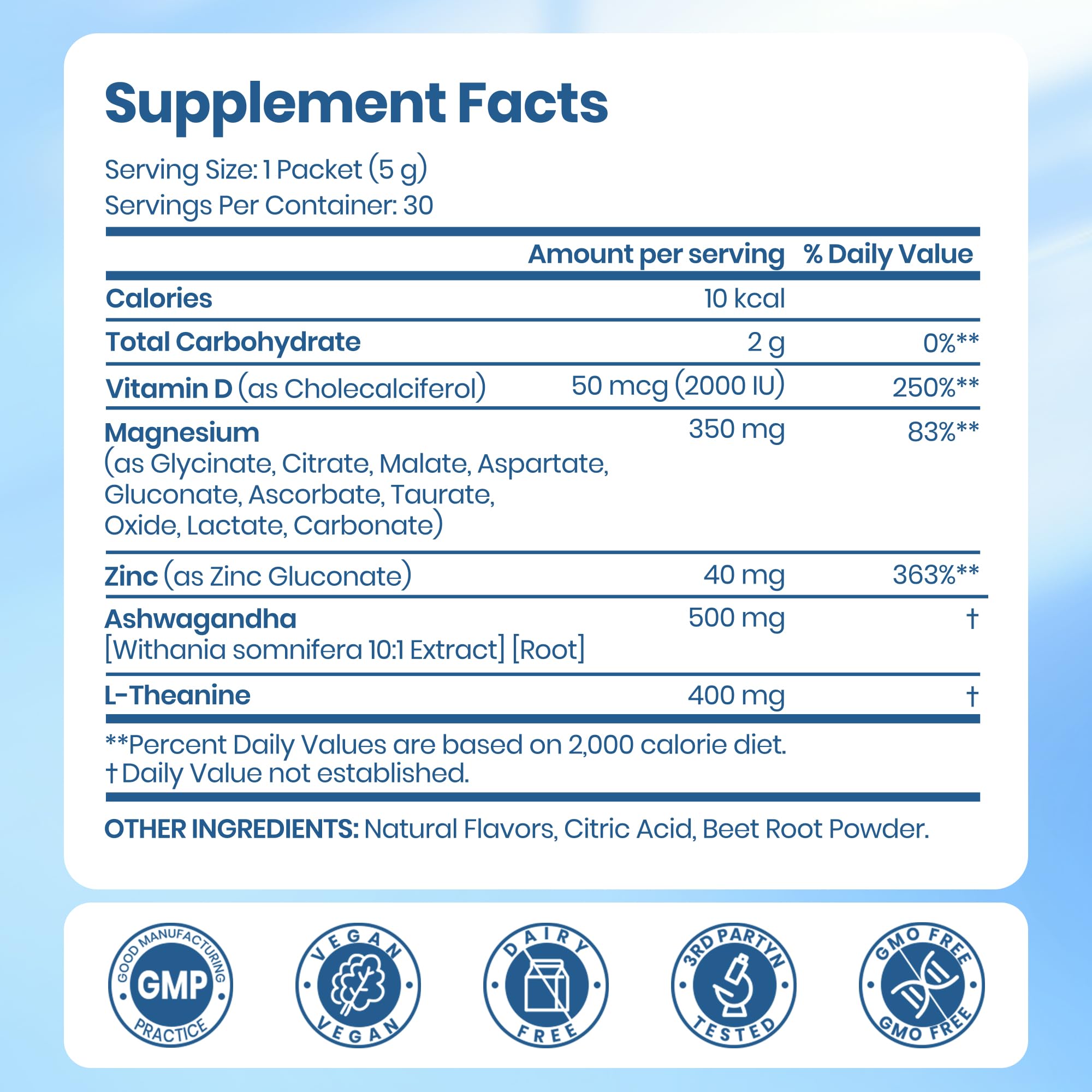 VEV Deep Calm: diez formas de magnesio para mejor absorción digestiva.