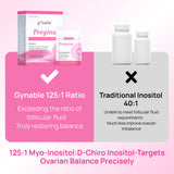 Cuchara medidora de Gynable Pregina para dosis exactas.
