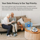 VEXA VitaMate Pro 21 privacidad y seguridad de datos en la nube