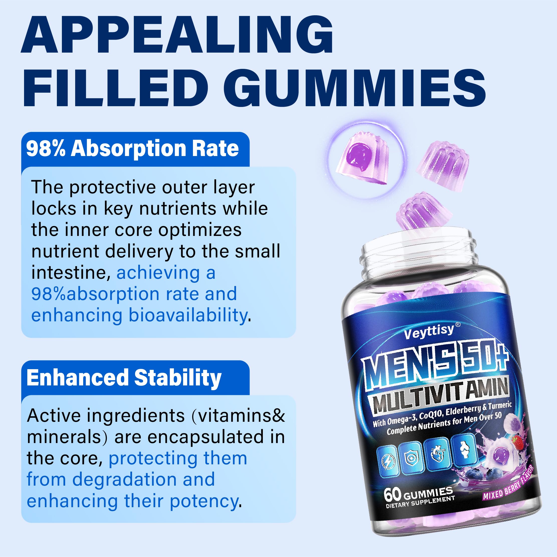 Gominolas Veyttisy como complemento de salud para hombres