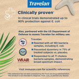 Kit de viaje Travelan, solución portátil para salud digestiva durante el viaje.
