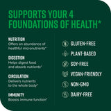 Vibrant Health Green Vibrance, 25 mil millones de probióticos para salud intestinal