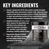 Envase VICERA A2 Proteína 27.4 oz listo para uso diario