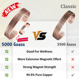 Cobre puro 99.9% del brazalete Vicmag para durabilidad