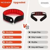 Viconor banda de luz roja en muñecas para trabajo cómodo.