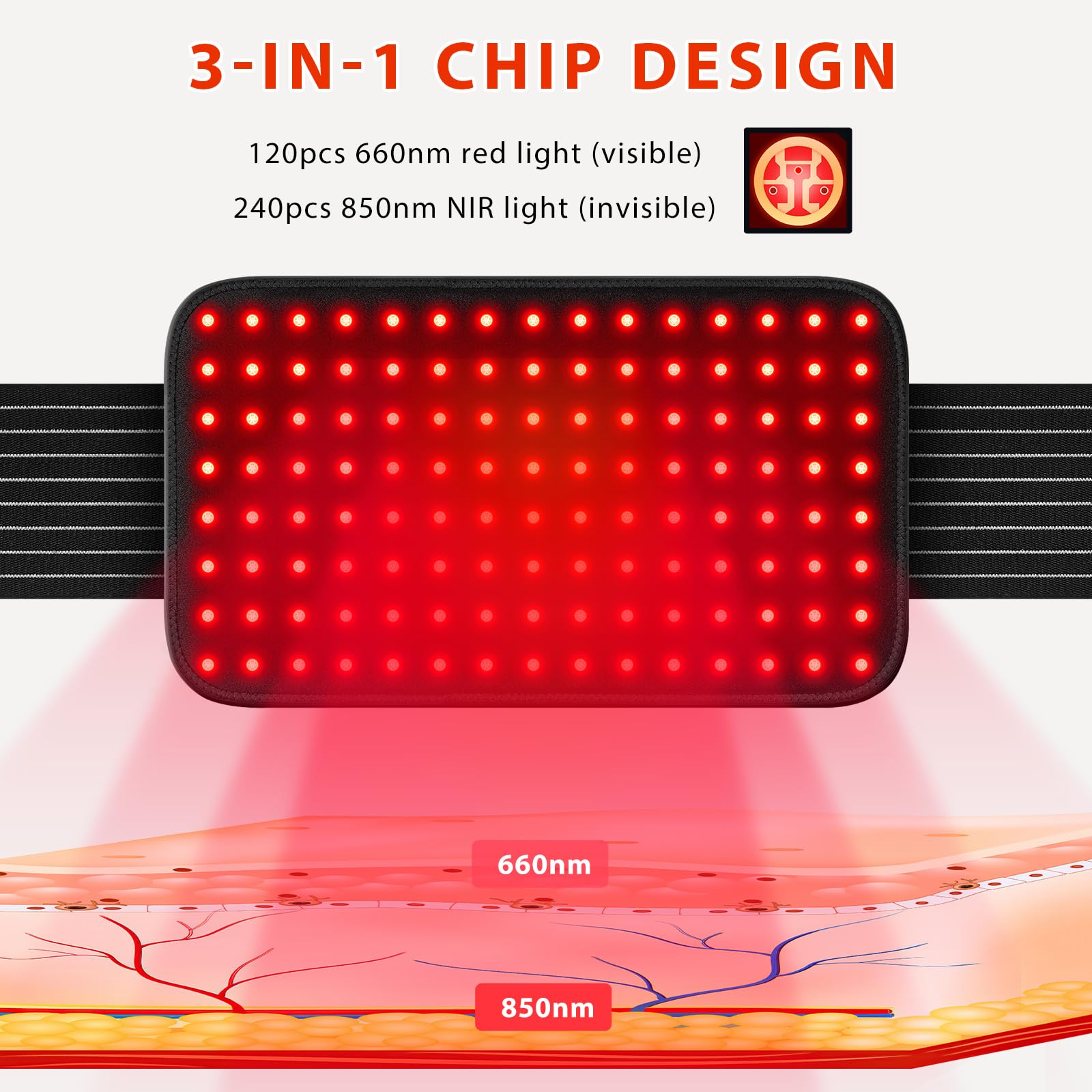 Cobertura de luz roja amplia para sesiones cómodas.
