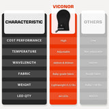 Talla adaptable del guante Viconor para la mayoría de manos