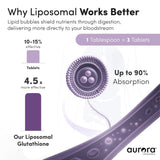 Vida Lifescience Aurora Glutatión liposomal en vaso con agua para consumo diario