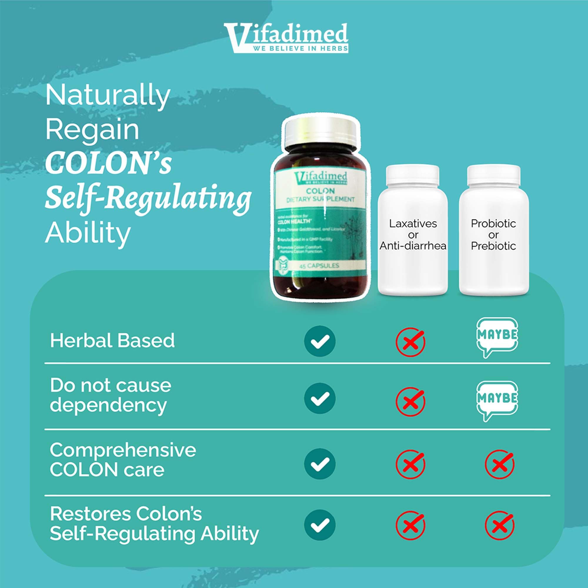 Ingredientes herbales de VIFADIMED Colon en primer plano
