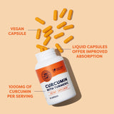 Vimergy Curcumin salud cerebral y memoria con curcuminoides