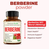 Vimerson Health Berberina proceso cgmp-NSF para calidad