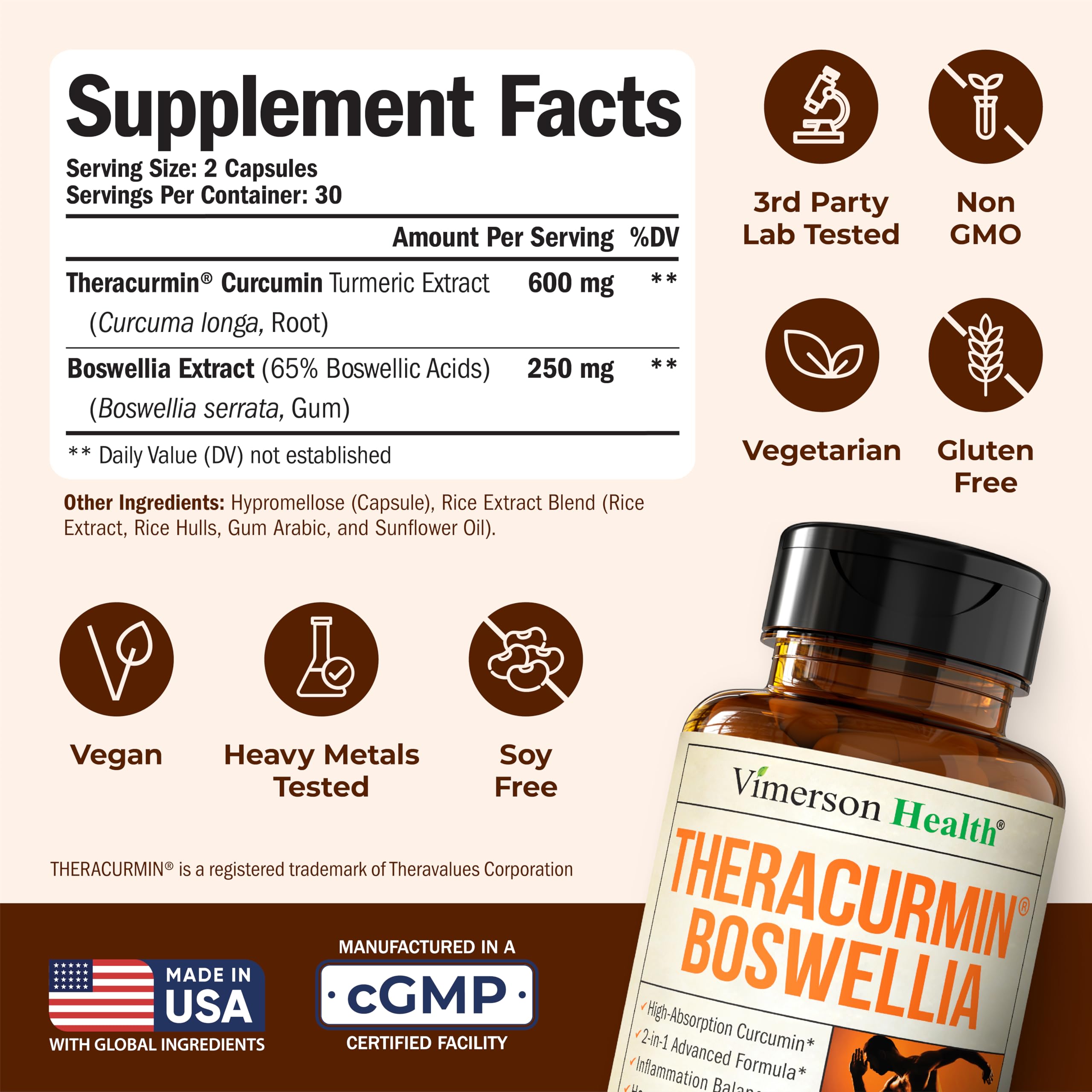 Etiqueta Theracurmin 600 mg destaca calidad y pureza.