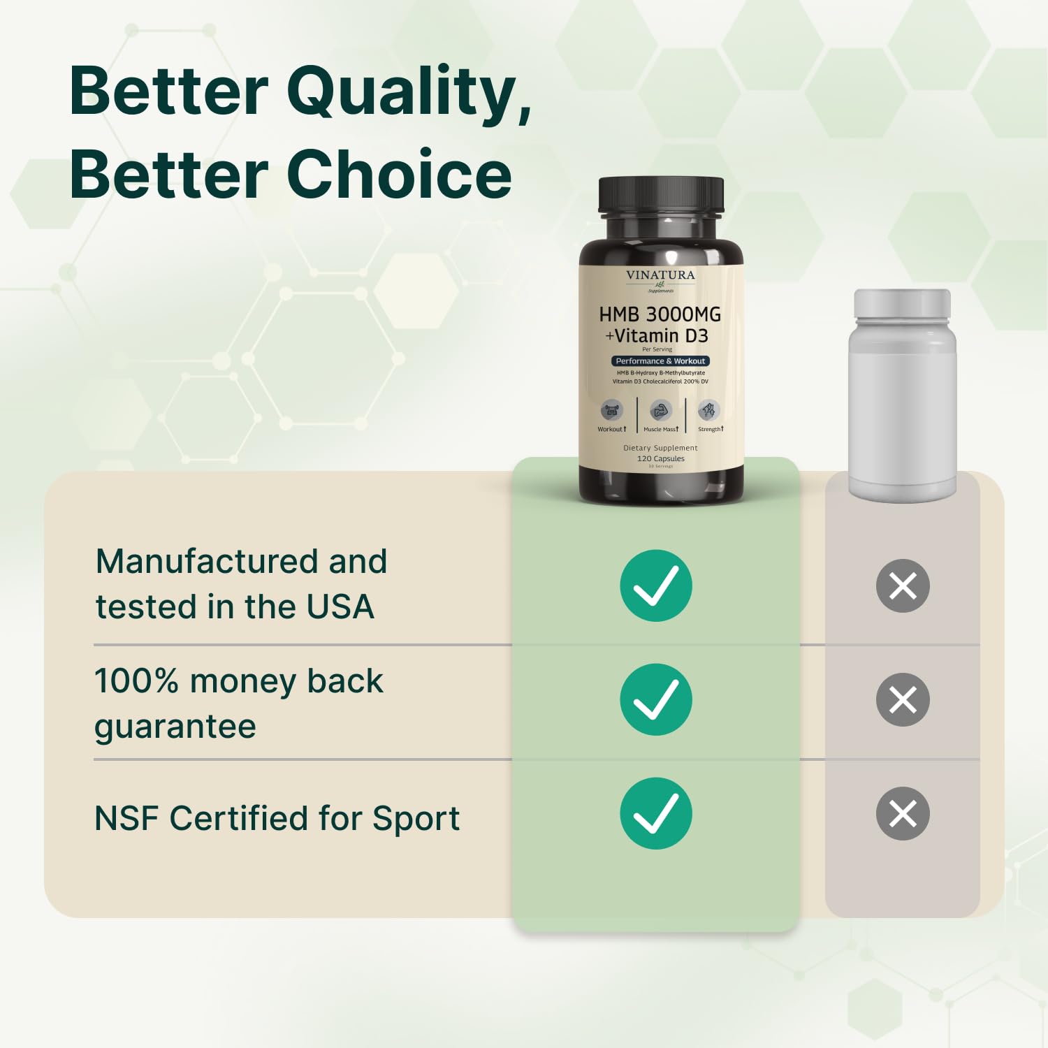 VINATURA HMB 3000mg, certificado para el deporte, garantía de calidad
