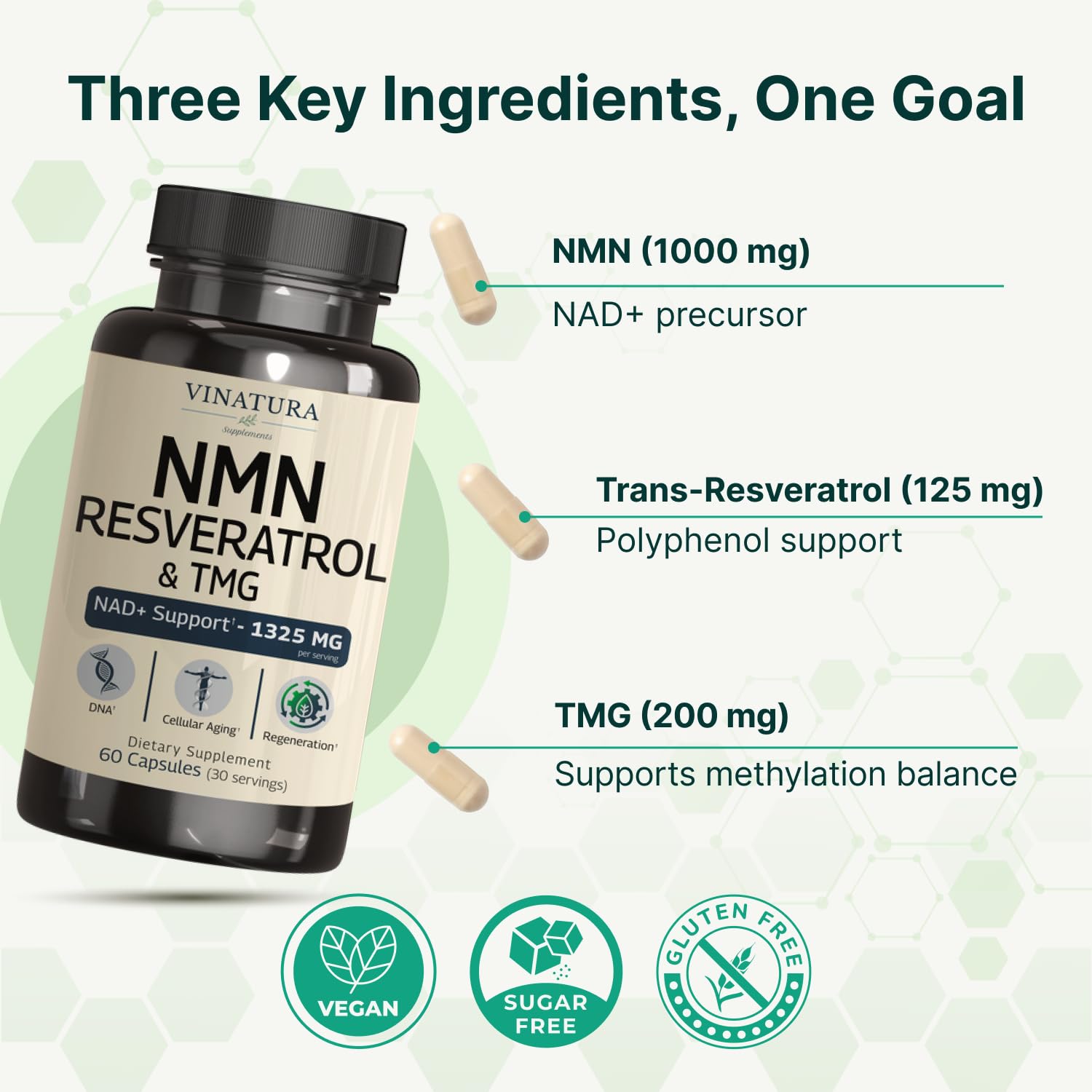 Ingredientes VINATURA NMN Complex: NMN, resveratrol y TMG para soporte celular.