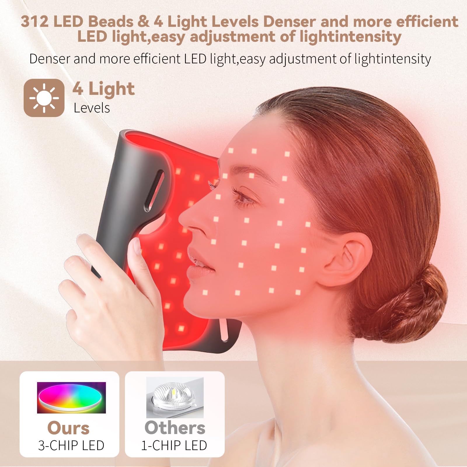 VINCAOR máscara LED para cuello, ayuda a mejorar firmeza percibida.