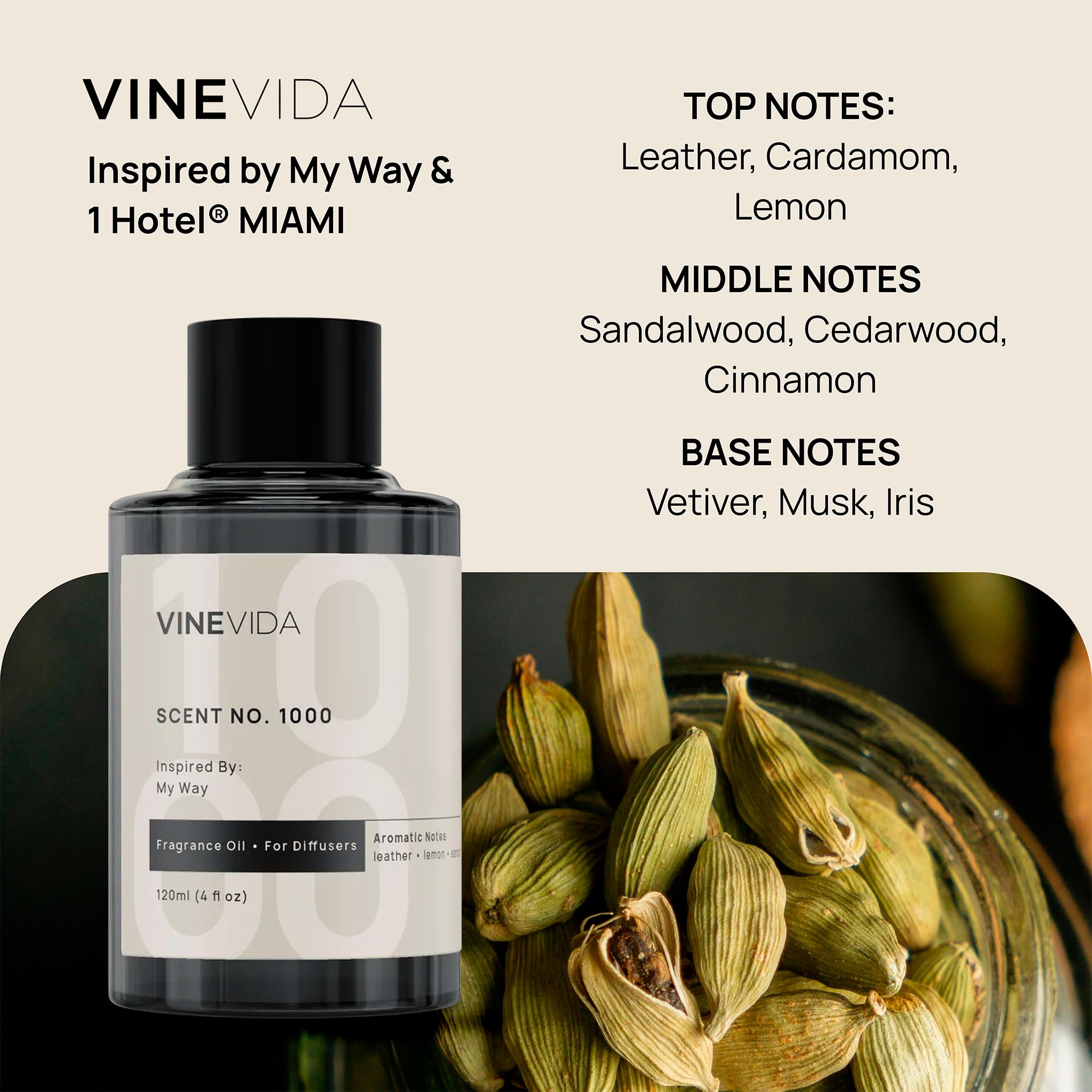VINEVIDA No.1001 aceite para difusor, aroma duradero para espacios.
