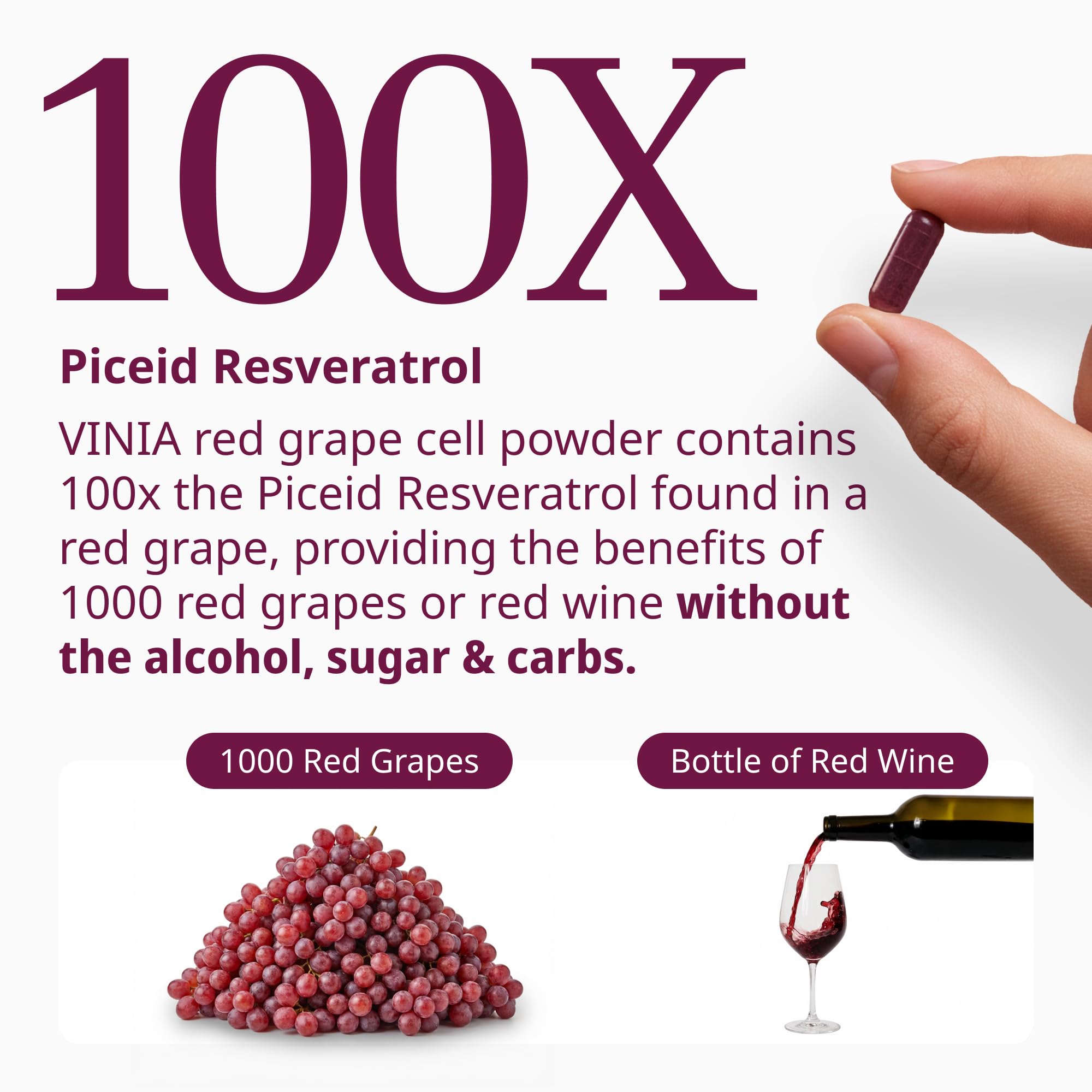 VINIA Piceid Resveratrol: primer plano de cápsulas para consumo diario y mayor flujo sanguíneo.