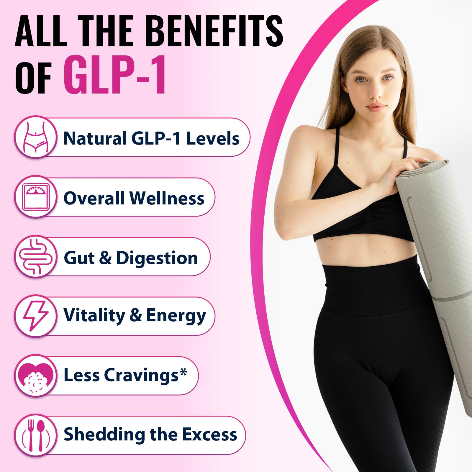 VINNETLLOY GLP-1: berberina y canela de Ceilán para metabolismo equilibrado
