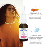 Viraldine, tubo medidor para dosificación constante en sprays.