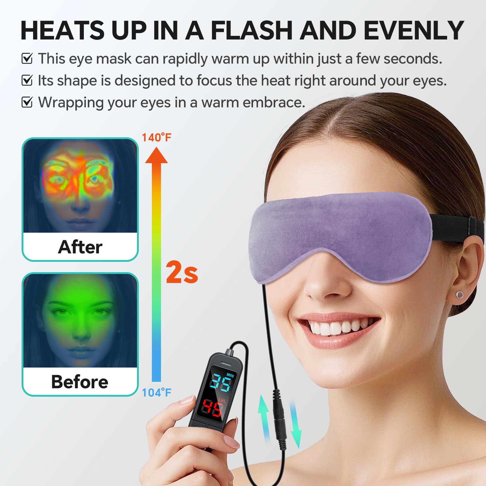 Visader funda de lino y algodón lavable para higiene y calor uniforme.
