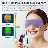 Visader funda de lino y algodón lavable para higiene y calor uniforme.