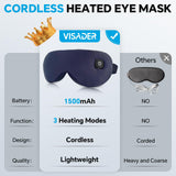 Visader máscara de ojos, funda lavable para higiene y limpieza fácil.